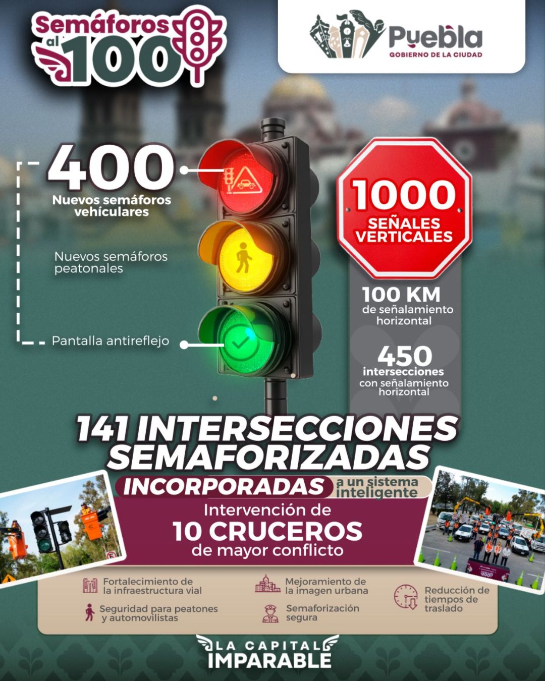 Semáforos al 100